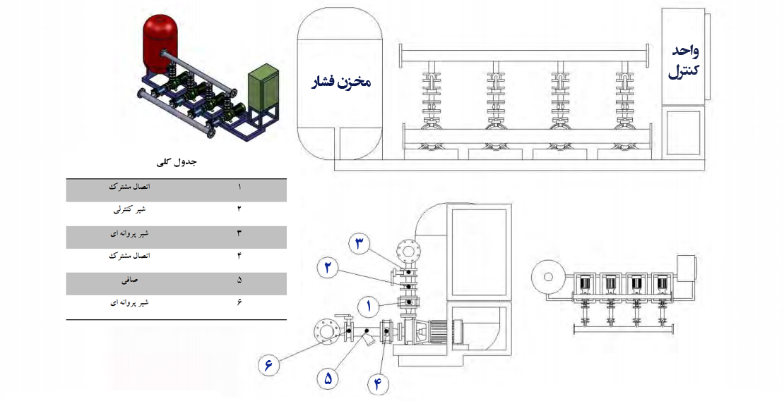 راه اندازی بوستر پمپ ها