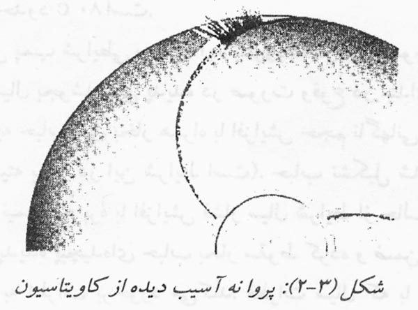 کاویتاسیون