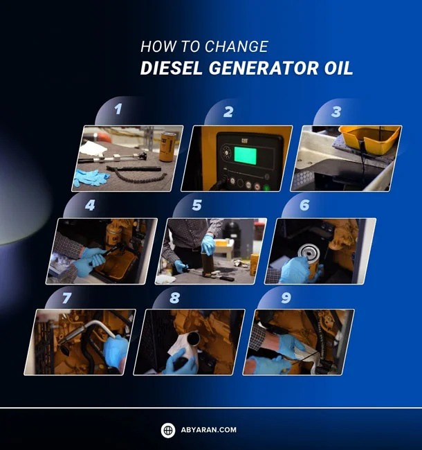 diesel-generator-oil-change.webp تعویض روغن دیزل ژنراتور