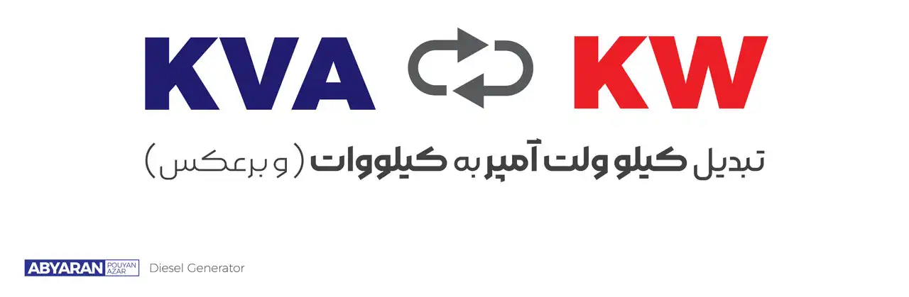 abyaran-convert.webp تبدیل کیلووات به کاوا