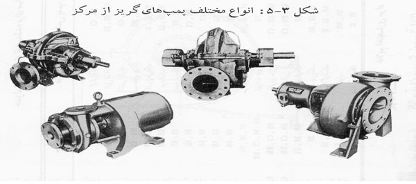 Different types of centrifugal pumps انواع پمپ های گریز از مرکز